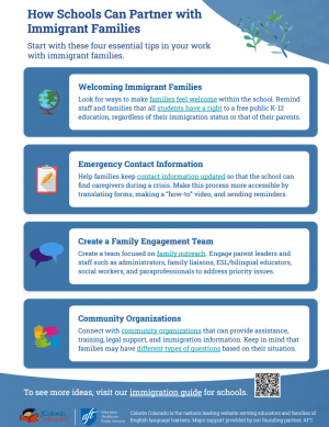 How Schools Can Partner with Immigrant Families: Tip Sheet