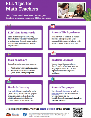 Tip Sheet: ELL Tips for Math Teachers