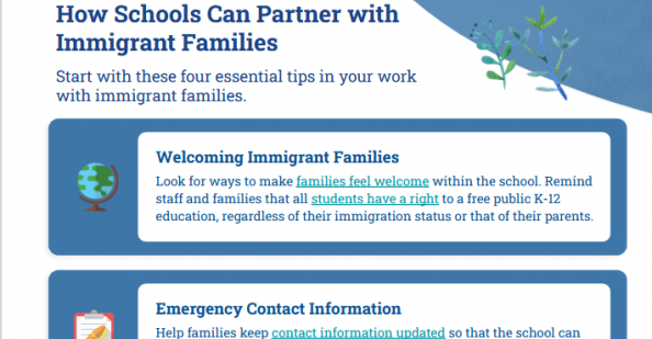 How Schools Can Partner with Immigrant Families: Tip Sheet